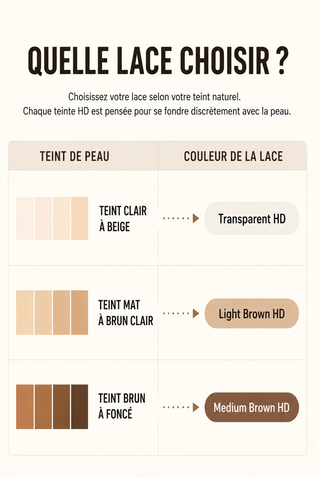 Perruque - Soufflé Brunette Highlights